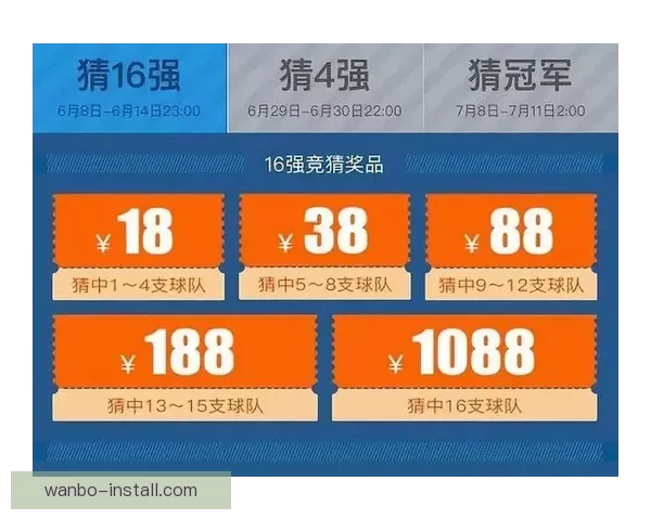 世界杯竞猜APP下载，畅享全球赛事预测，赢取丰厚奖励，足球迷必备工具！