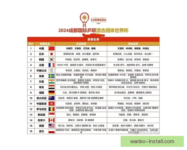 世界杯胜负预测专家推荐全方位分析助你精准预测比赛结果