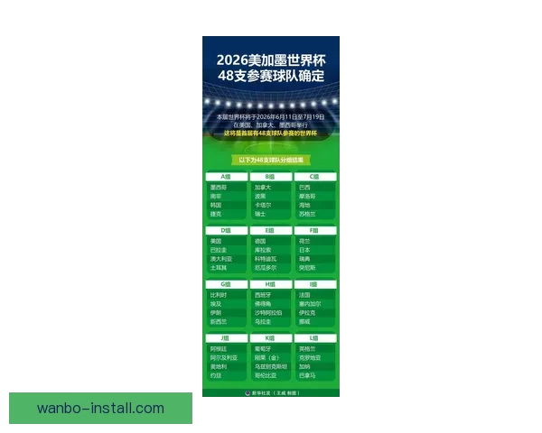 美加墨世界杯竞猜官网最新信息分析与赛事预测指南