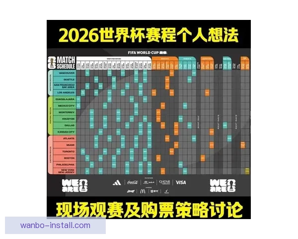 围绕世界杯体育投注策略解析与投注技巧全面指南助力稳定盈利之路