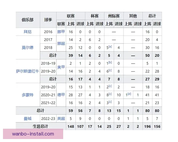 世界杯胜负竞猜规则详解及参与技巧分享