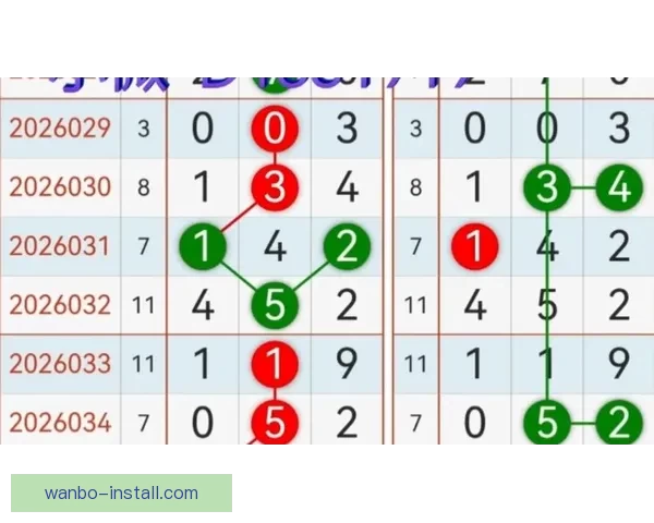 世界杯胜负预测专家推荐全方位分析助你精准预测比赛结果