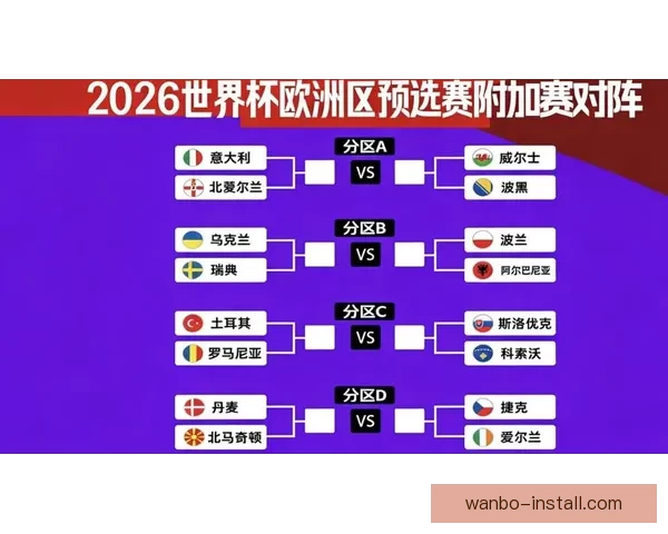 世界杯胜负预测专家推荐全方位分析助你精准预测比赛结果