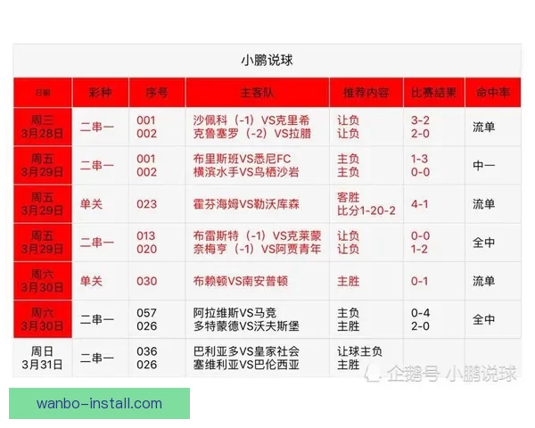 权威足球竞猜官网最新玩法指南与投注技巧全解析