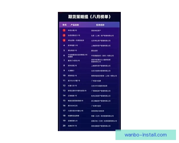 世界杯竞猜盘口走势深度解析与胜负预测策略全方位指南