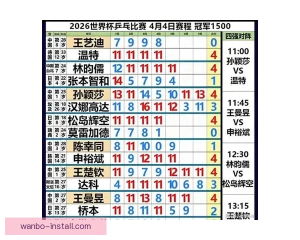世界杯竞猜预测分析与赛程走势解读助你精准预测赛事结果 世界杯竞猜预测分析与赛程走势解读助你精准预测赛事结果